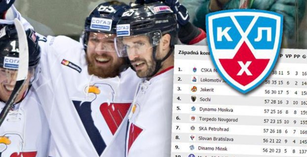 Koľko bodov potrebuje Slovan na postupovú definitívu?