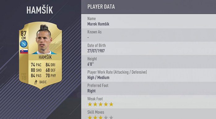 Hodnotenie Hamšíka v hre FIFA 18