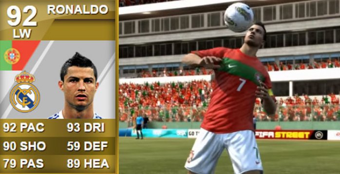 Cristiano Ronaldo v hre FIFA 12