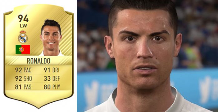 Cristiano Ronaldo v hre FIFA 17