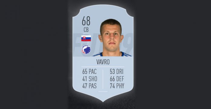Denis Vavro, rating FIFA 19