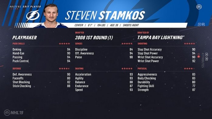 Steven Stamkos - Tampa Bay Lightning
