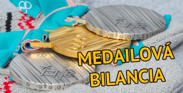 Medailová bilancia ZOH 2018 Pjongčang