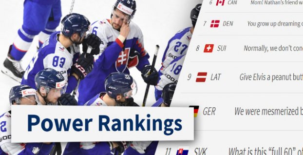 Power Ranking IIHF