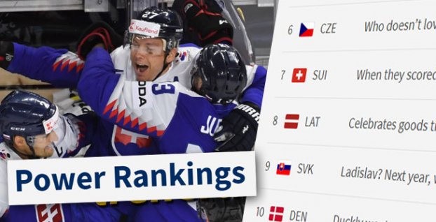 Power Ranking IIHF