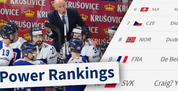 Power Ranking IIHF (2. vydanie)