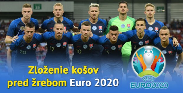 Zloženie košov pred žrebom Euro 2020