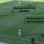 VIDEO: Taktická analýza kvalitného pressingu Girony proti Realu Madrid