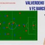 VIDEO: Taktická analýza FC Barcelona. Takto hrá španielsky klub pod Ernestom Valverdem